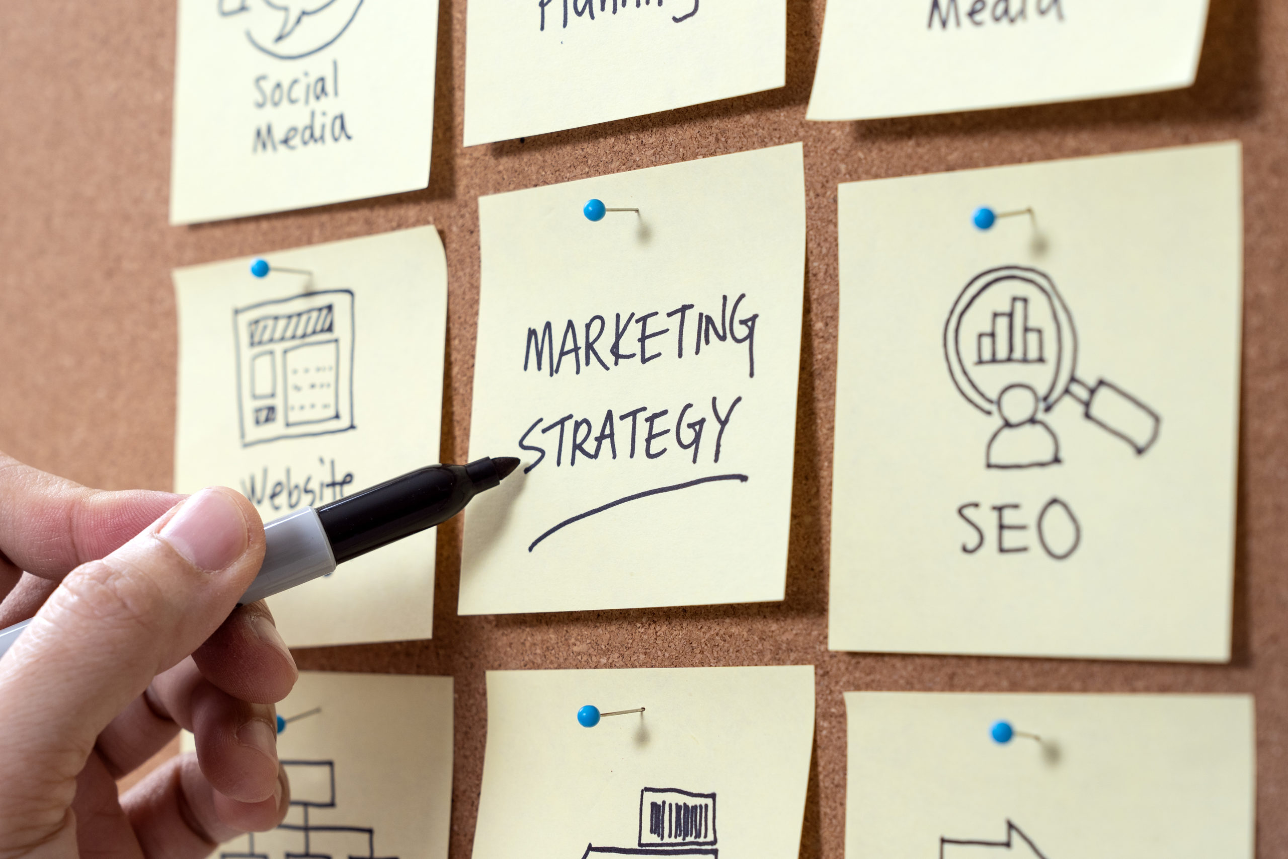Marketing planning strategy Marketing planning strategy
